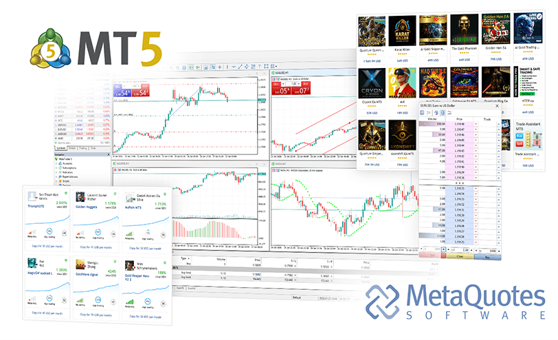 MetaTrader 5官方交易终端界面预览